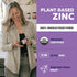 Organic Zinc 25 mg | Whole Food Zinc Supplements | Derived from Organic Fruit, True Elemental Zinc - Water Extracted, Vegan, GMO Free - Essential Mineral, Antioxidant, Immunity, Skin - 60 Servings