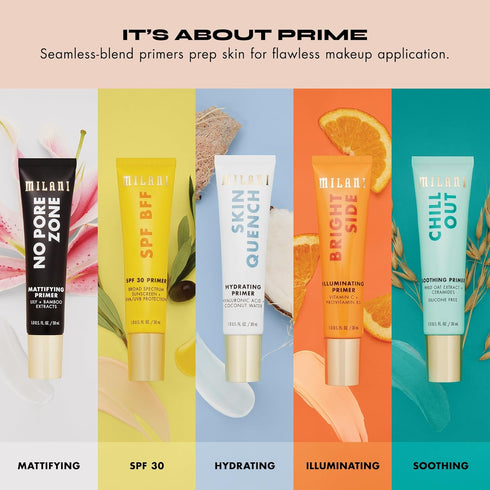 Milani Hydrating & Blurring Face Primer for Makeup, 1.0 Fl. Oz