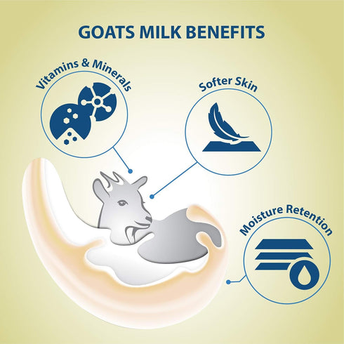 Lover's Care Goat's Milk Moisturizing Body Wash Shower Cream - Almond Oil & Cocoa Butter - 40.7 Fl.Oz - 2-pack