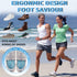 Heel Cushions for Pain Relief - Heel Cups for Plantar Fasciitis, Achilles Tendonitis, and Heel Spurs for Men and Women