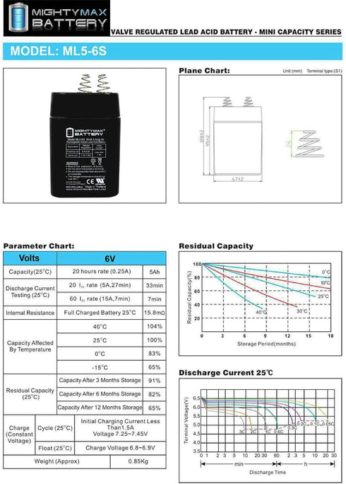 ML5-6S 6 Volt 5 AH, Spring S2 Terminal, Rechargeable SLA AGM Battery