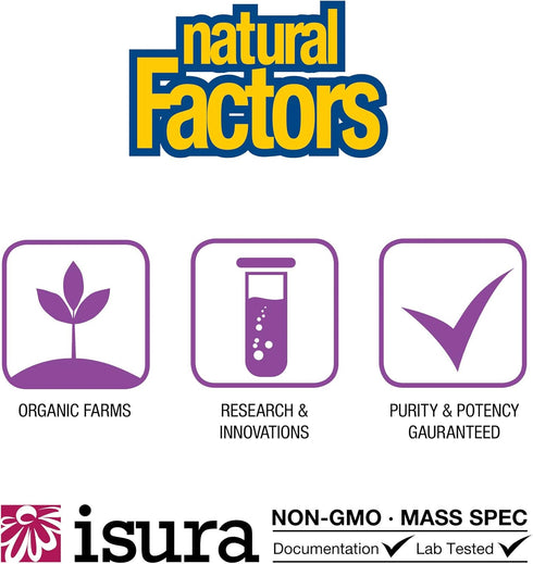 Natural Factors Coenzyme Q10 50mg - CoQ10 Supplement for Energy, Heart and Antioxidant Support, Gluten Free, 120