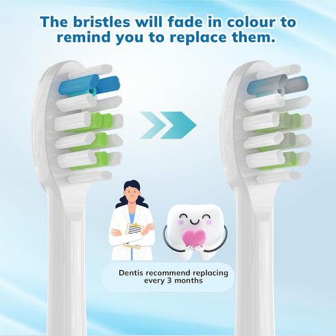 6 Pack Replacement Brush Heads for Waterpik Sonic Fusion Flossing Toothbrush, Compatible with SF01/SF02/SF03/SF04