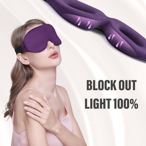 YIVIEW Sleep Mask for Side Sleeper, 3D Light Blocking Eye Mask, Soft Breathable Cover for Men & Women