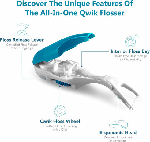 QWIK Dental Flosser | Click-to-Use, Reusable & Refillable | Pre-Loaded Floss with Travel Cover | Easy Flossing