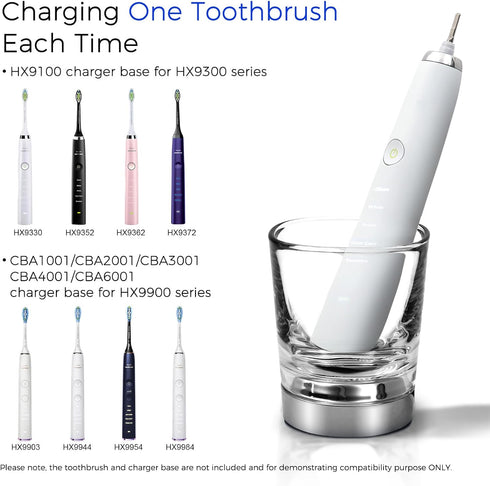 Philips Sonicare Replacement Charger Glass Cup for Electric Toothbrush HX9352 HX9360 HX9340 HX9900, Charging Base for