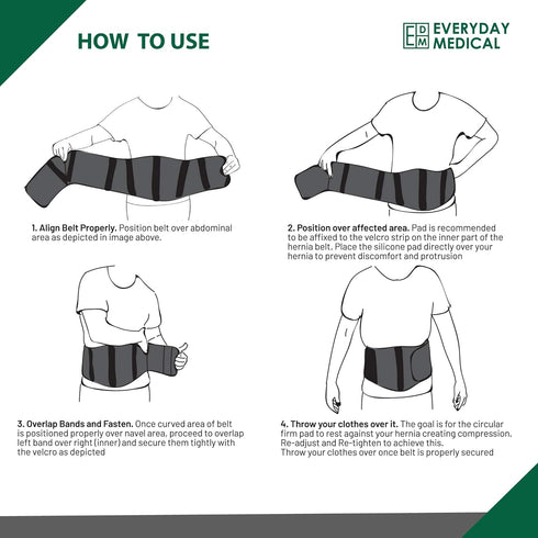 Ergonomic Umbilical Hernia Belt, Abdominal Binder for Hernia Support, Ventral Hernia Strap with Compression Pad,