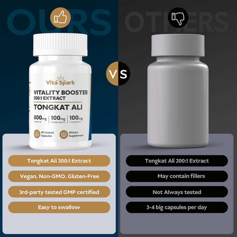 Vita Spark 60 Tongkat Ali for Men - Longjack with Fadogia Agrestis & Turkesterone, Third-Party Certified Men's