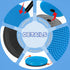 Wiggle Seat Cushion,Fimeetoy Sensory Spinning Chair,Adhd Tools for Kids,Flexible Seating Classroom & Home,Inflatable