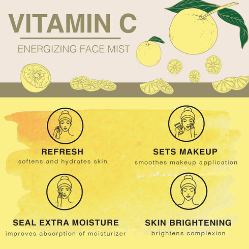Vitamin-C Face Mist & Setting Spray, 4 Fl Oz for All Skin Types - Hyaluronic Acid, Aloe Vera & Rose Water
