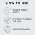 Sebastian Professional Penetraitt Deep Repair & Strengthening Masque for Dry, Damaged, & Colored Hair