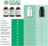 Natural Nutra Ultimate Flora Probiotic for Women and Men, 60 Capsules, Multi-Strain with Lactobacillus