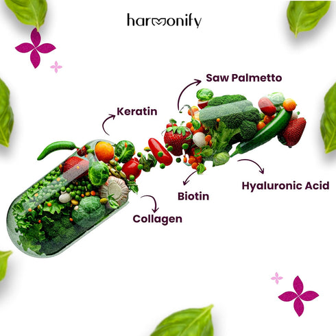 Collagen Biotin Keratin Saw Palmetto Hyaluronic Acid Complex Supplement with Vitamin E, Folic Acid, Pumpkin Seed, and