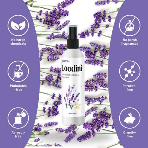 Odorcide Loo-Dini Lavender Vanillar 8oz Toilet Spray & Bathroom Deodorizer - Poop Spray for Air Freshener
