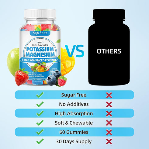 Softbear Sugar Free Potassium Magnesium Gummies for Adults & Kids, Supports Leg Cramps & Muscle Health, 120 Count