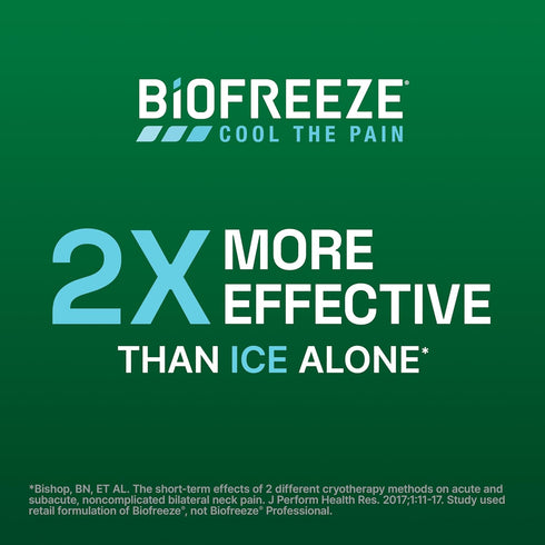 Biofreeze Pain Relief Gel 4 Fl Oz (Pack of 3) for Knee, Neck, Hip, Joint, Shoulder, Backache, Arthritis, Sore Muscle