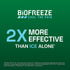 Biofreeze Pain Relief Gel 4 Fl Oz (Pack of 3) for Knee, Neck, Hip, Joint, Shoulder, Backache, Arthritis, Sore Muscle