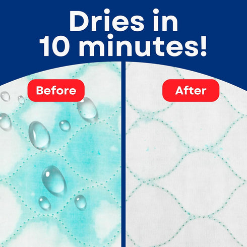 RMS Ultra Soft 4-Layer Washable Incontinence Bed Pad, Waterproof, 18"X24" (3 Pack)