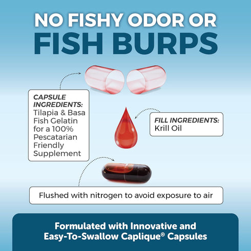 Viva Naturals Antarctic Krill Oil Omega 3 Fatty Acid Supplements - 1250 mg for Brain, Joint Health & Antioxidant
