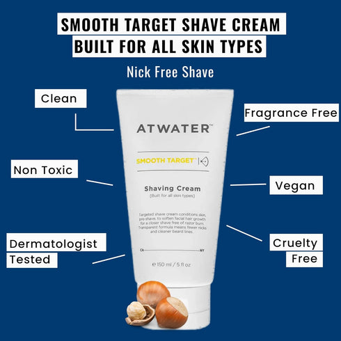 ATWATER Smooth Target Men's Shaving Cream - 5 oz Pre-Shave & Shave Cream in One for Sensitive Skin, Knick-Free