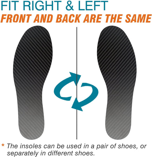 1 Pair Carbon Fiber Insole for Turf Toe, Morton Toe, Foot Fractures, Arthritis, Hallux Rigidus, Rigid Orthotic Inserts