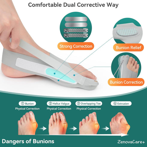 ZenovaCare+ 1 Bunion Corrector Sleeve for Men/Women, Pair Day & Night Toe Alignment,Orthopedic Post-Workout Recovery