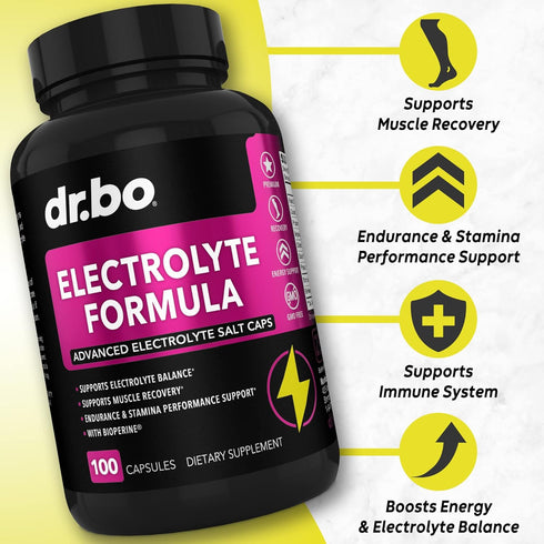 Electrolyte Pills Supplement, Salt Tablets with Potassium, Magnesium, Sodium, Chloride, Calcium for Hydration