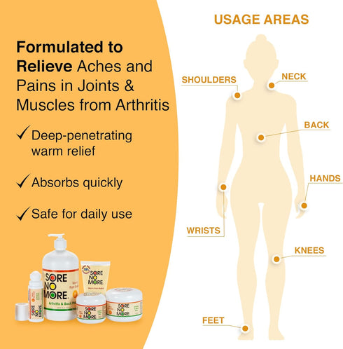 Sore No More Warm Arthritis Pain Relief Roll On - 3 oz, Non-Greasy Formula for Aches and Pains