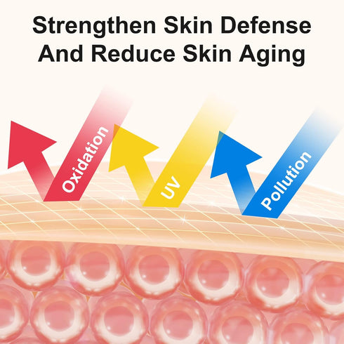 Premium 20% Vitamin C Serum for Face, with Hyaluronic Acid & Retinol for Anti Aging and Hydration