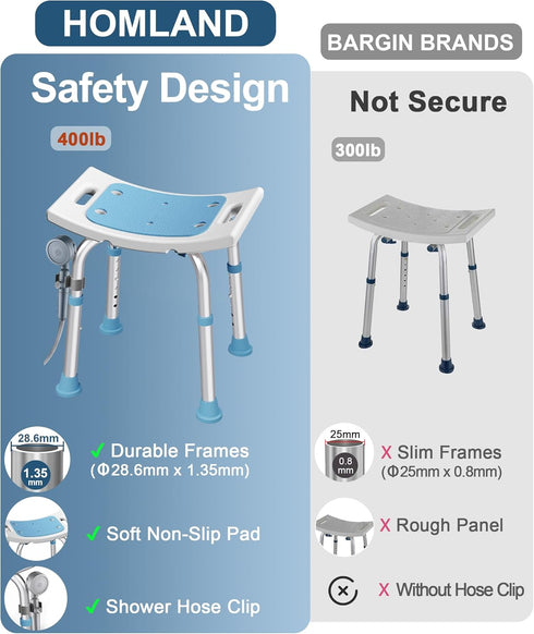 HOMLAND 400 lbs Shower Chair for Inside Shower, Adjustable Shower Stool with Suction Feet, Shower Seat for Inside Tub
