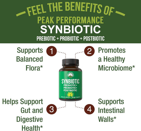 Synbiotic 3-in-1 Supplement - Prebiotic, Probiotic, Postbiotic with Clinically Tested Ingredients for Gut Health