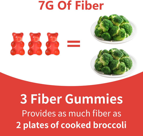 Gummies Gummy Immune 60 Gummies Fiber for Adults, Probiotic Fiber Sugar Free Fiber Supplement for Women Men Digestive