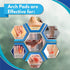 Metatarsal Foot Pain Relief Pads and Shoe Inserts Orthotics for Metatarsalgia, Ball of Foot Cushion and Insoles