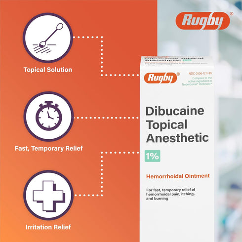 Rugby Dibucaine Topical Anesthetic 1% - Hemorrhoidal Ointment for Fast Relief of Pain, Itching, Burning, 1 Oz