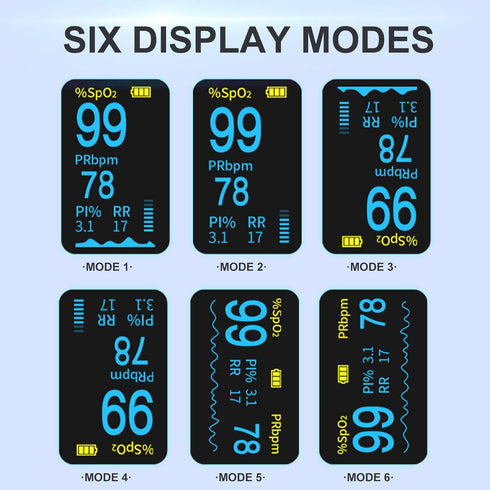 SpO2, 6 4-Way Fingertip Pulse Oximeter with Respiration Rate Monitoring, Heart Rate, PI & RR Measurements, Blood Oxygen