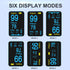 SpO2, 6 4-Way Fingertip Pulse Oximeter with Respiration Rate Monitoring, Heart Rate, PI & RR Measurements, Blood Oxygen