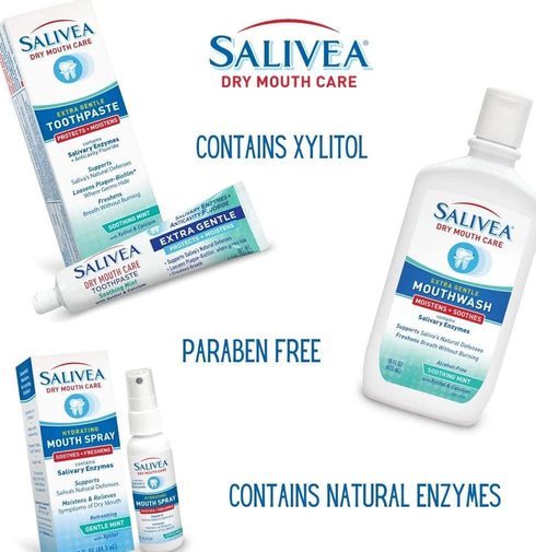 Dry Mouth Mouthwash - Soothing Mint with Natural Salivary Enzymes, Gentle Breath Freshener & Dry Mouth Treatment - Mint