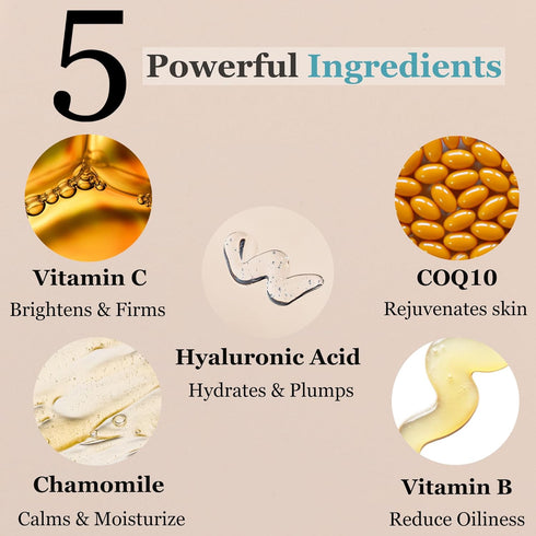 Hyaluronic-Acid Serum for Face, Smoothing Anti Aging Serum with CoQ10, Vit B, C & Chamomile, 1 fl oz