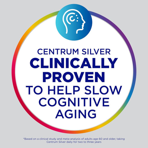Centrum Minis Silver Multivitamin for Men 50 Plus, Non-GMO Supplement with Vitamin D3, B-Vitamins, Zinc, 280 Ct