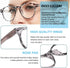 OCCI CHIARI 1.75 Reading Glasses for Women, Magnification Readers (1.0 to 6.0)