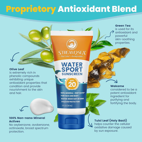 STREAM 2 SEA SPF 20 Biodegradable Mineral Sunscreen, 3 Fl oz, Paraben Free, Moisturizing, Reef Safe