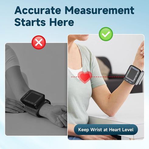 Maynovia 2x60 5.3"-8.5" Wrist Blood Pressure Monitor - Automatic Blood Pressure Cuff for Home Use, Digital BP Monitor