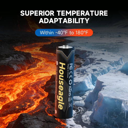 Houseagle Flashlight,4 Pack 1.5V 1300mWh Capacity,2000 Cycles,2.5H Rechargeable AAA Batteries for Triple A Lithium