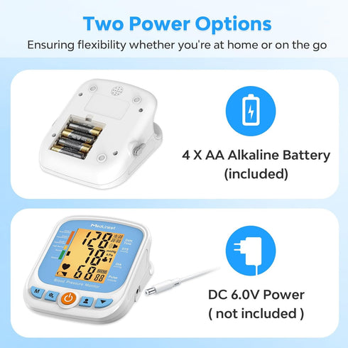 ESM201 Blood Pressure Monitors for Home Use, Upper Arm BP Monitor with 9-17" Comfort Large Cuff, Backlit Display,