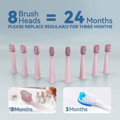 7AM2M Sonic Electric Toothbrush for Adults and Kids, High Power Rechargeable with 8 Brush Heads, 5 Modes, Pink