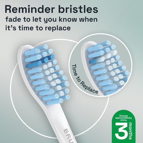 Brushmo Gum Care Sensitive Replacement Toothbrush Heads - 8 Standard Heads for Philips Sonicare