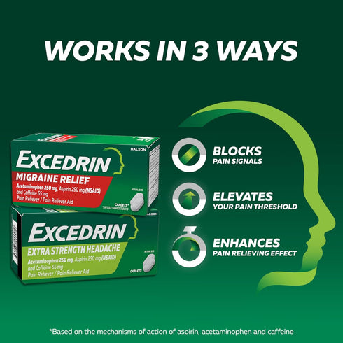 Excedrin Extra Strength Caplets for Headache Pain Relief, 24 Count, Acetaminophen 250mg, Aspirin 250mg, Caffeine 65mg