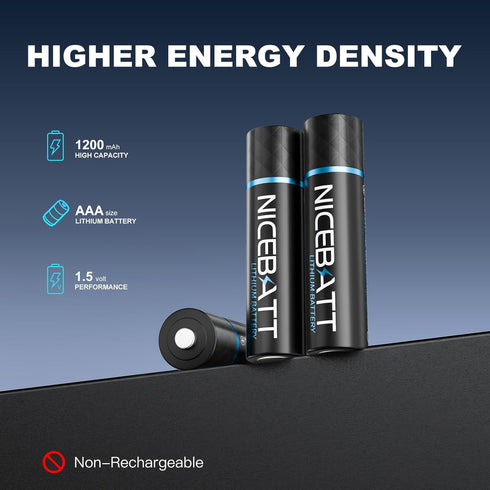 NICEBATT 1200mAh 1.5V 16 Count Lithium Batteries AAA, High Capacity, Triple A Battery for High-Tech Devices
