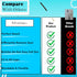Clothes Dryer Lint Vent Trap Cleaner Brush, Gas Electric Fire Prevention Exhaust (1 Pack)
