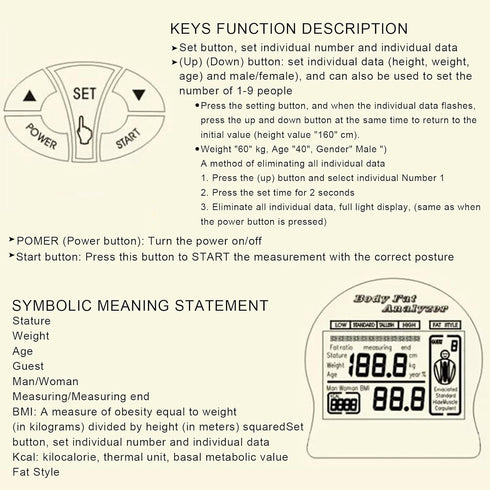 BMI Meter, Digital Portable Body Fat Monitor, Handheld Weight Control Device for Health